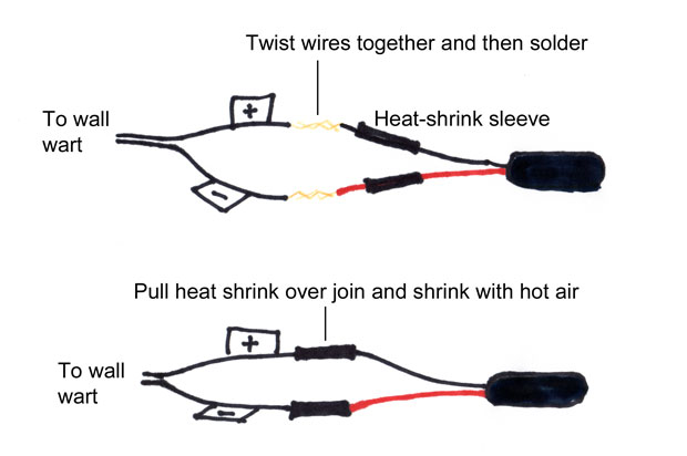 Connecting PSUs