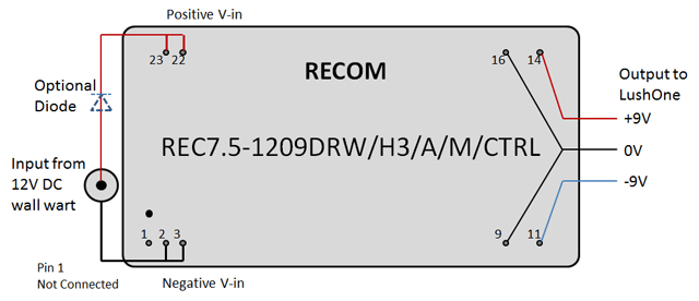 LushOne PSU based on Rescom module