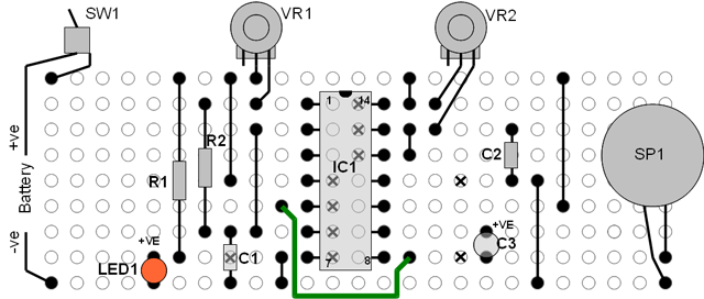 APC Layout